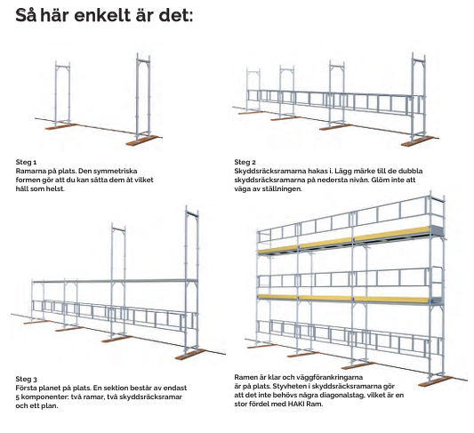 HAKI Montageblad